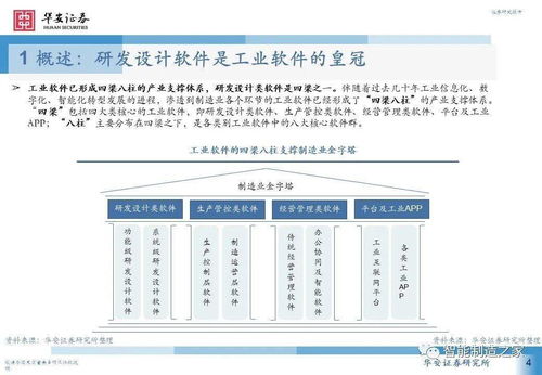 工業軟件深度研究之研發設計篇 核心玩家與軟件設計與開發范式